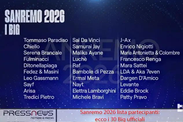 Statistiche Sanremo 2026 Partecipanti: Chi Ha Più Follower E Chi Meno